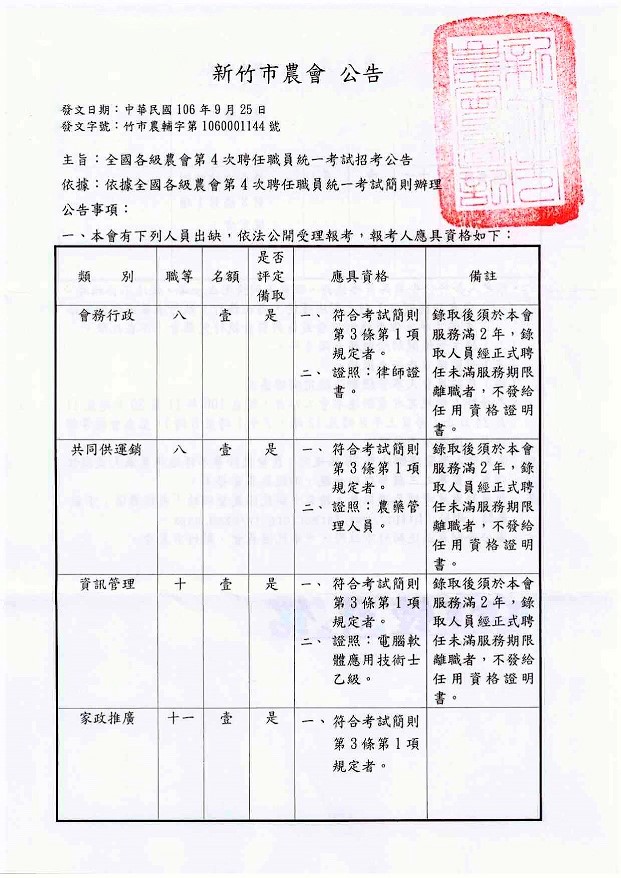 test 4th 1